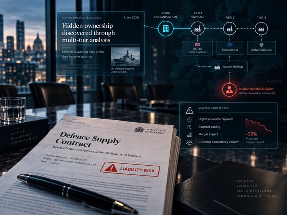 Ownership Transparency
